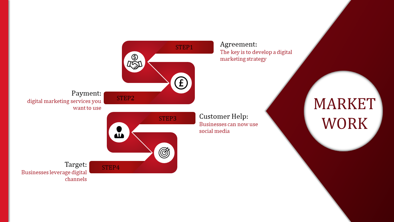 online marketing presentation-market-work-4-red